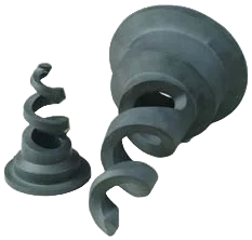 SiC · Spiral Spiral Nozullar